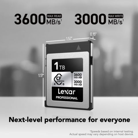 雷克沙 1TB CFexpress B型 4.0 存储卡 3600/3000 MB/s 2666.28元