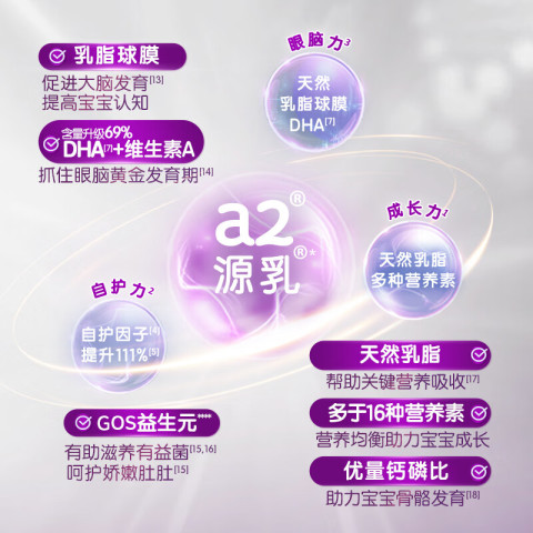 a2 Platinum系列 婴儿奶粉 澳版 900g*6罐 1047.65元